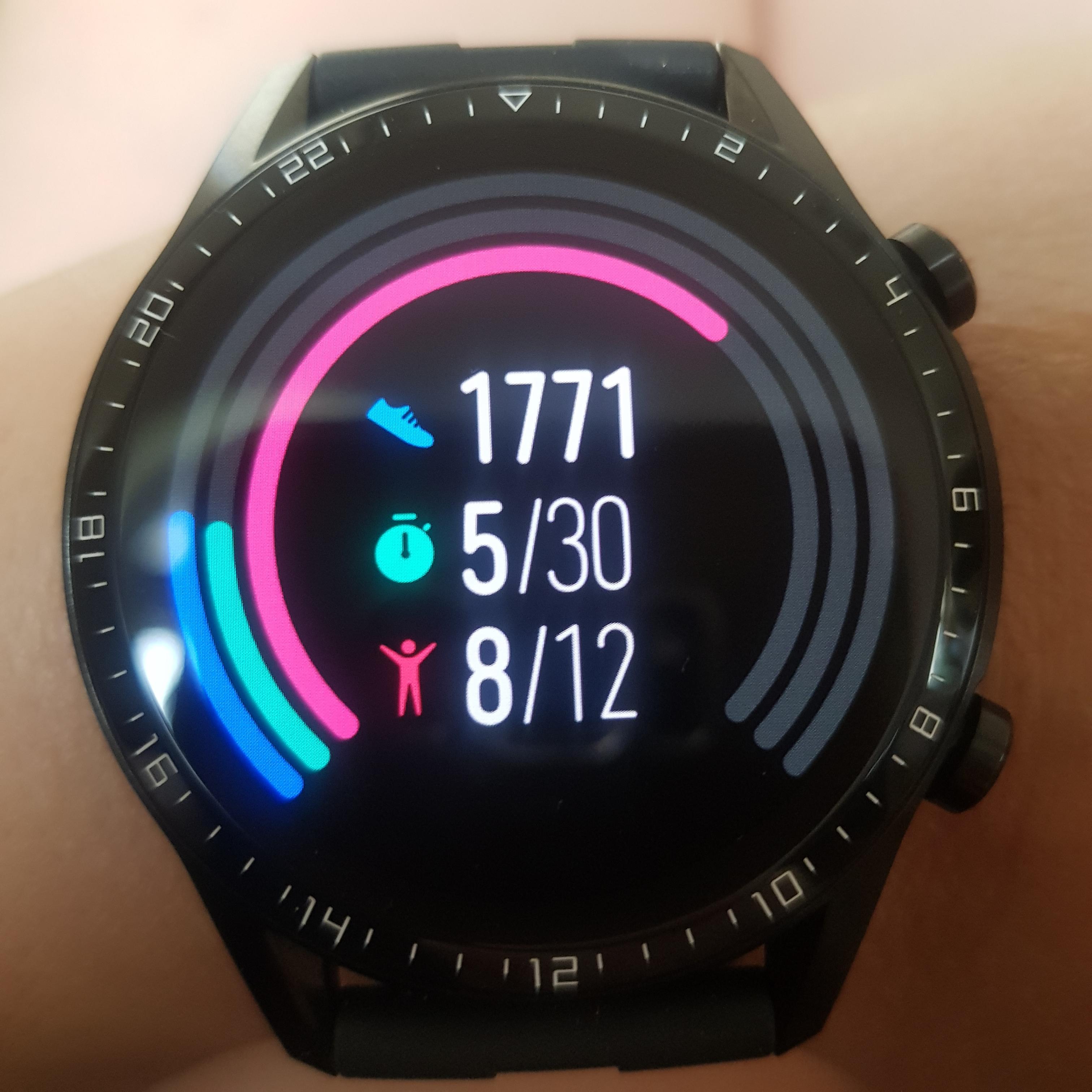 What does the abbreviation gt stand for? What Does The Third Symbol Standing Man Mean R Huaweiwatchgt