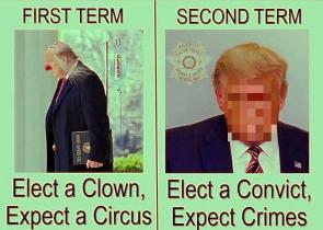 How it started vs how it’s going