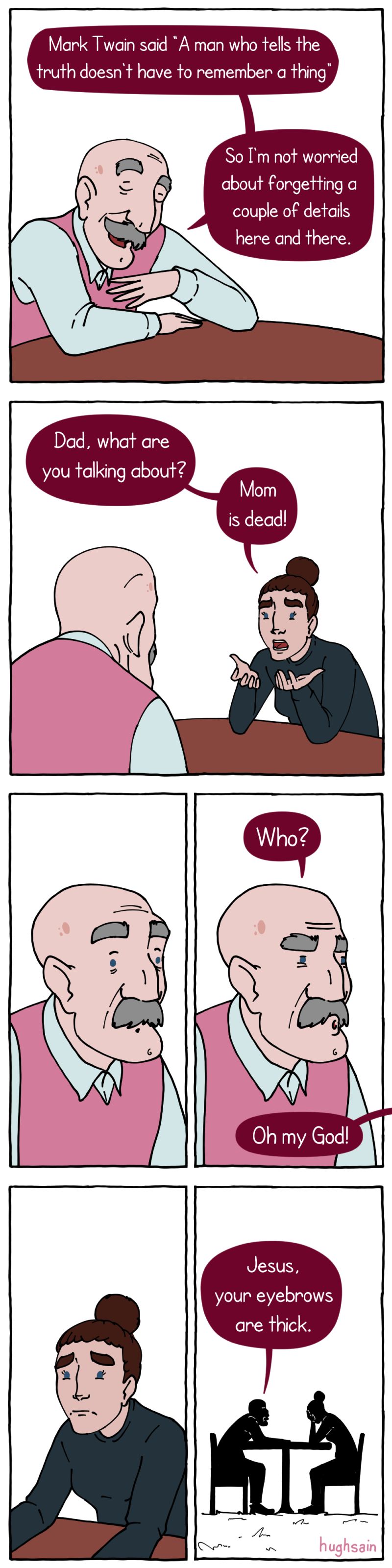 Core Memory R Comics - Ultra HD High Resolution Colorful Arts | Free Download