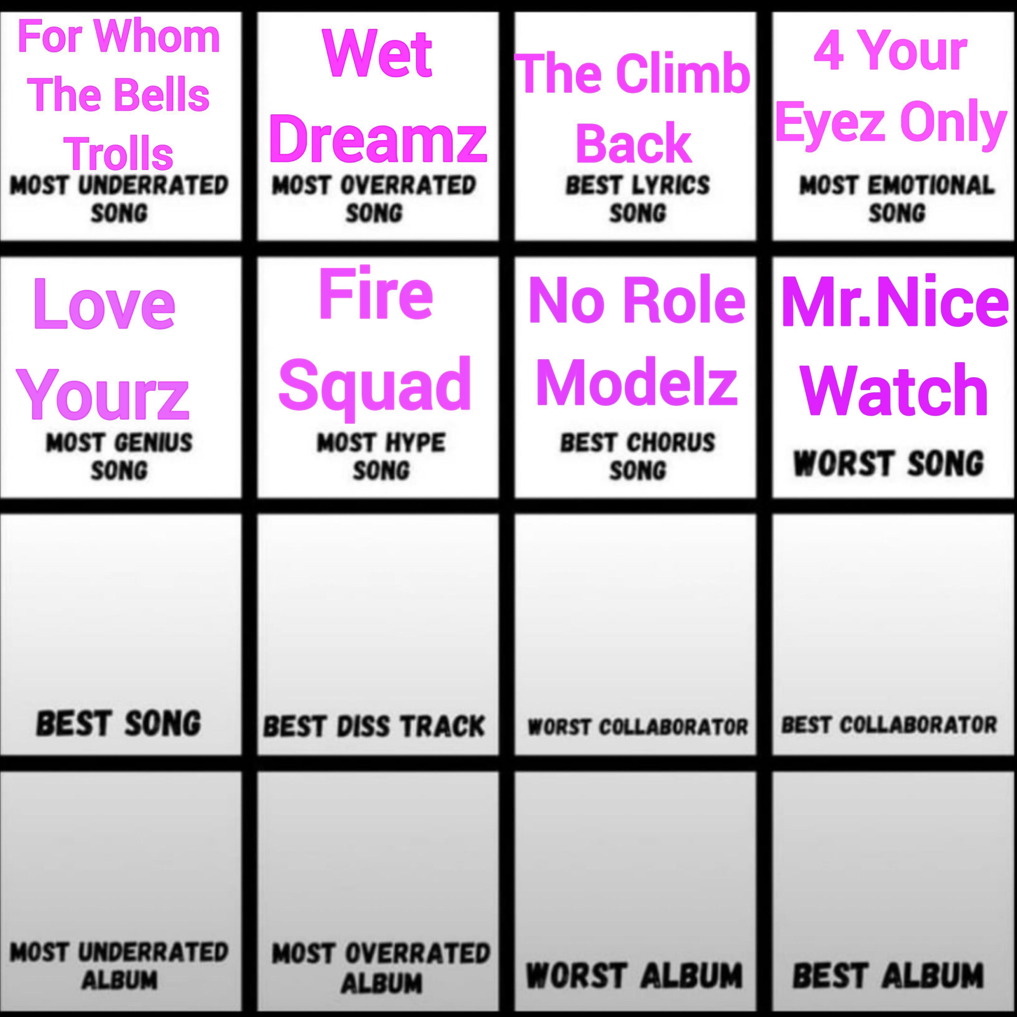 Day 9: Best Song? : rJcole