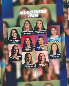 2025 All-Defensive Team