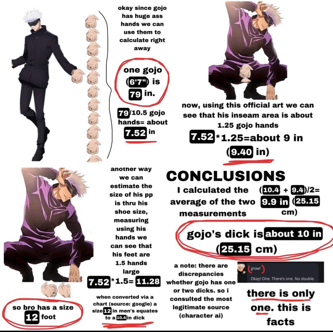 My tier list of all characters ranked by length of their dicks. What yall  think? : rJujutsufolk