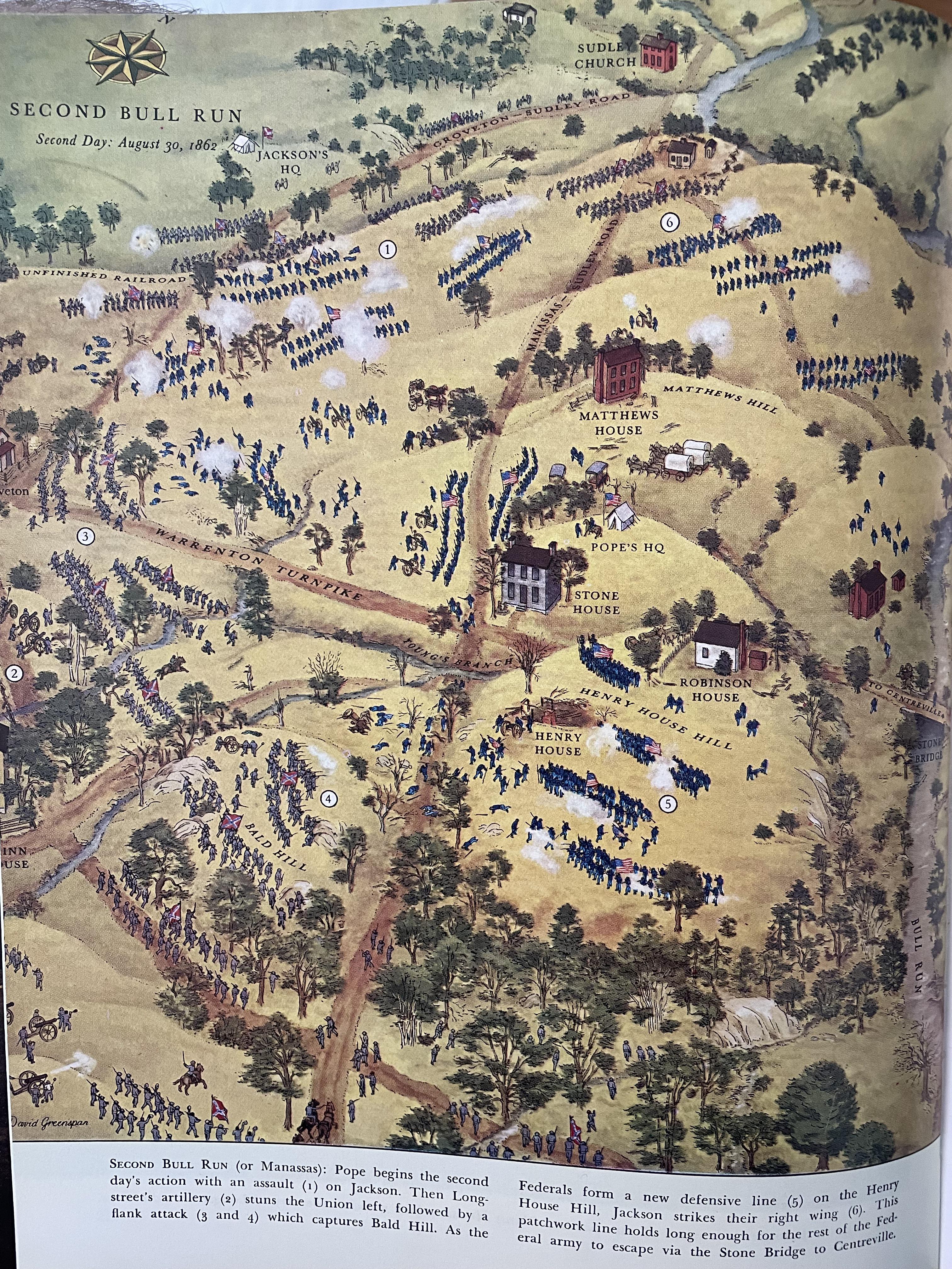 Second Battle Of Bull Run R CIVILWAR 
