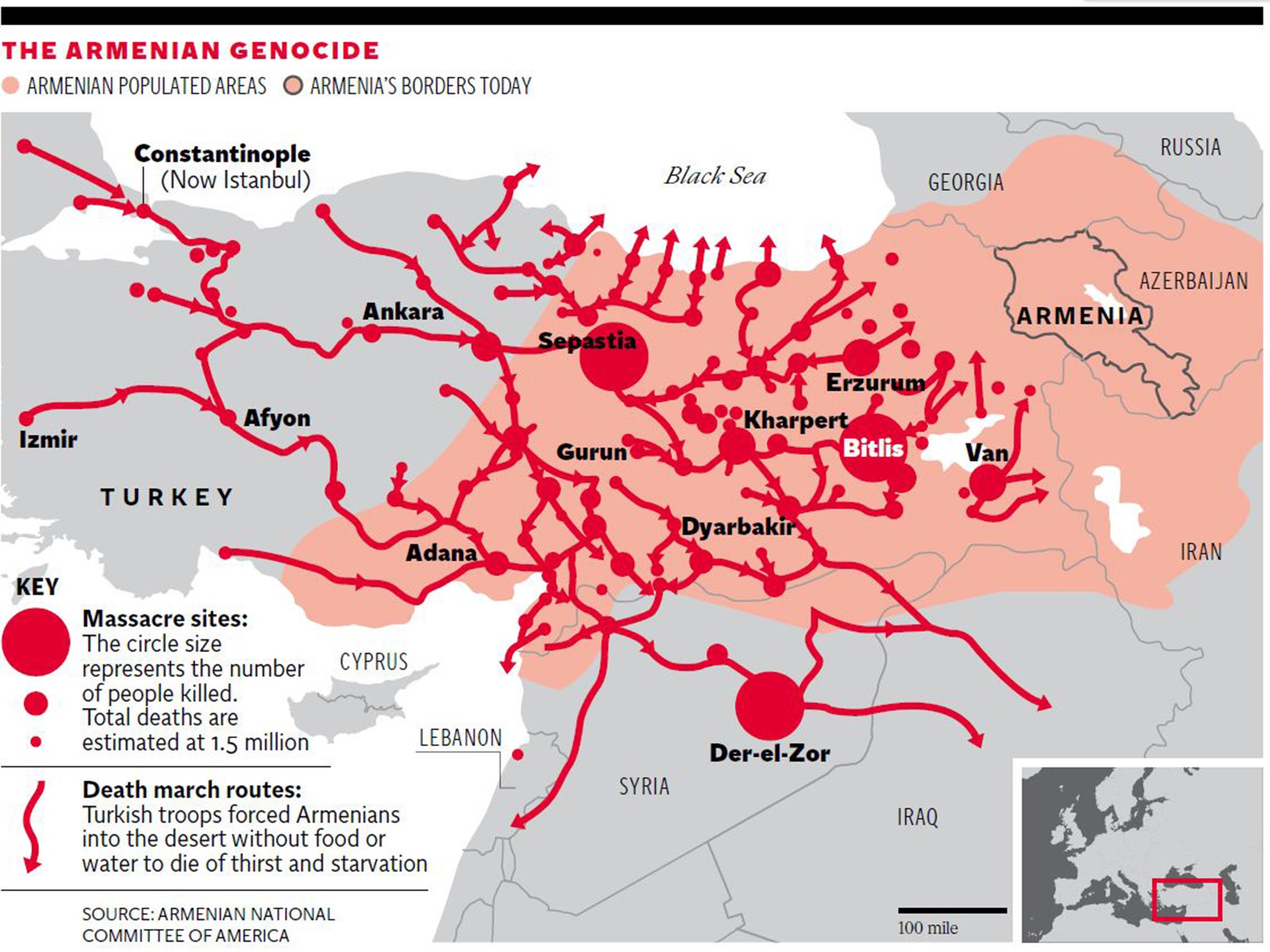 Photos From Armenian Genocide 