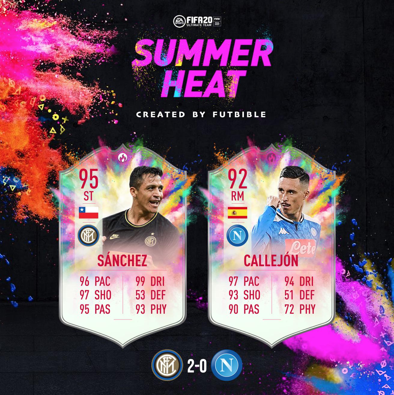 What A Player 94 Path To Glory Verratti Fifa 21 Player Review Ad Best Deals On Fifa Rankings.