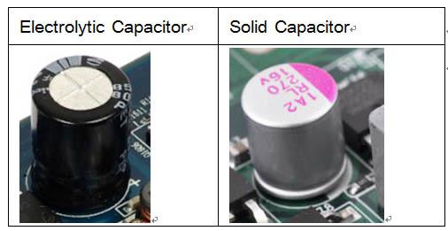 Anybody Tried Recapping With Solid Polymer Caps Instead Of