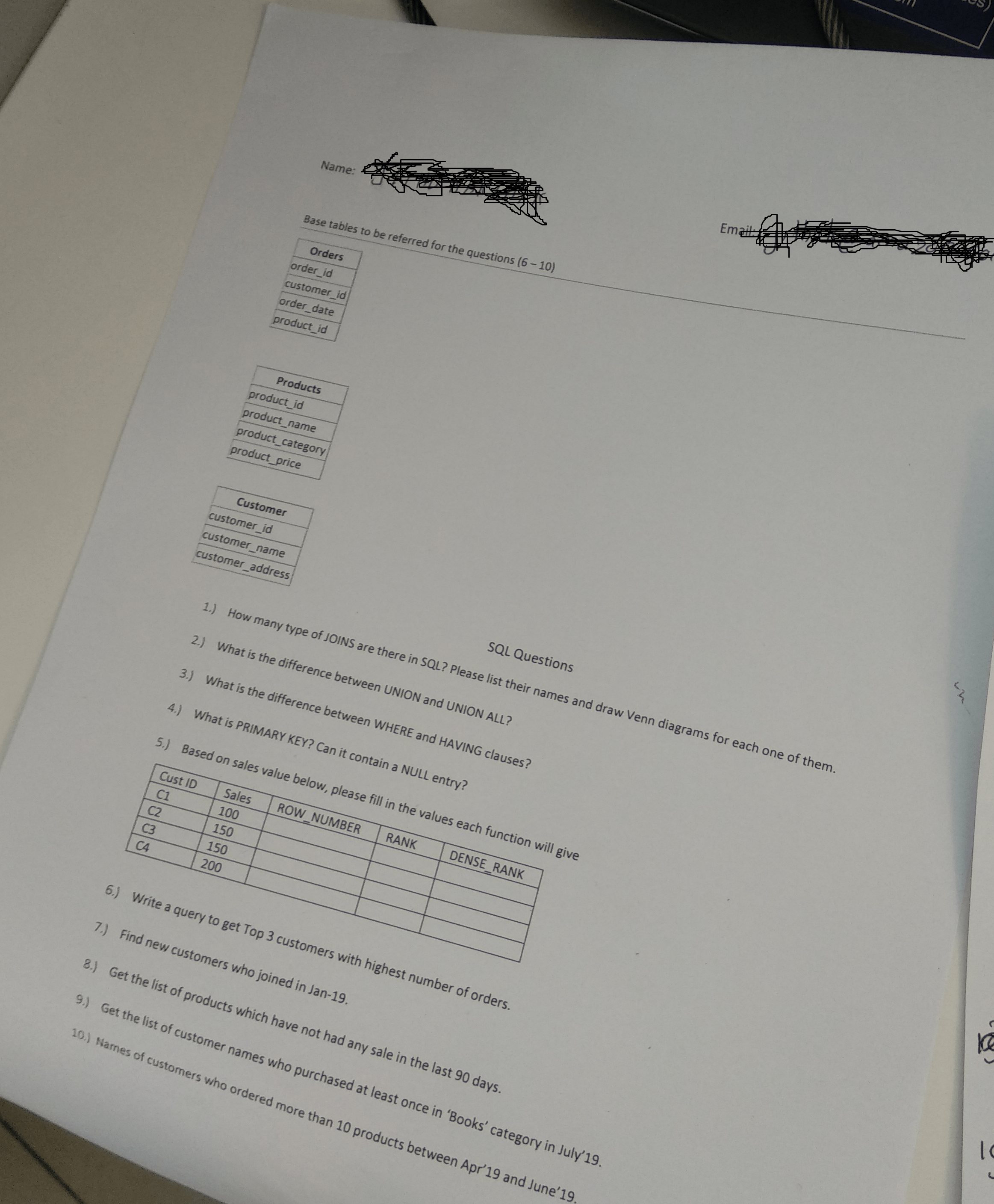 This Is The Written Sql Test For The Position Of Amazon Business Analyst Support That I Attended In Case You Are Wondering I Didn T Pass Sql