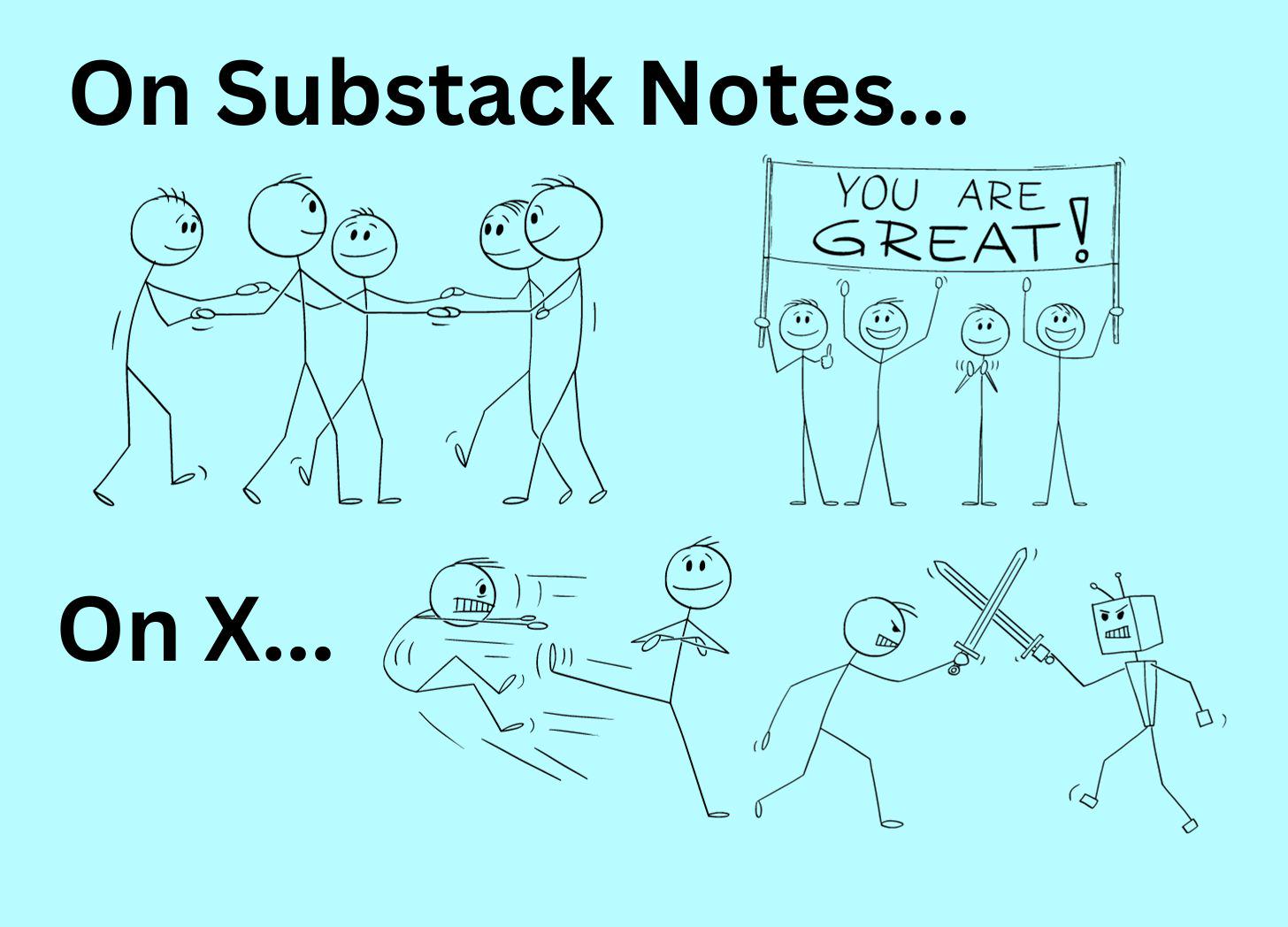 Is Twitter a Good Place to Find Subscribers? What strategies have you  tried? What do you think of Substack Notes? : rSubstack
