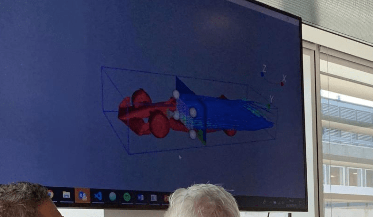 Likely Cfd Model Of Updated 2021 Lima Concept With Swept