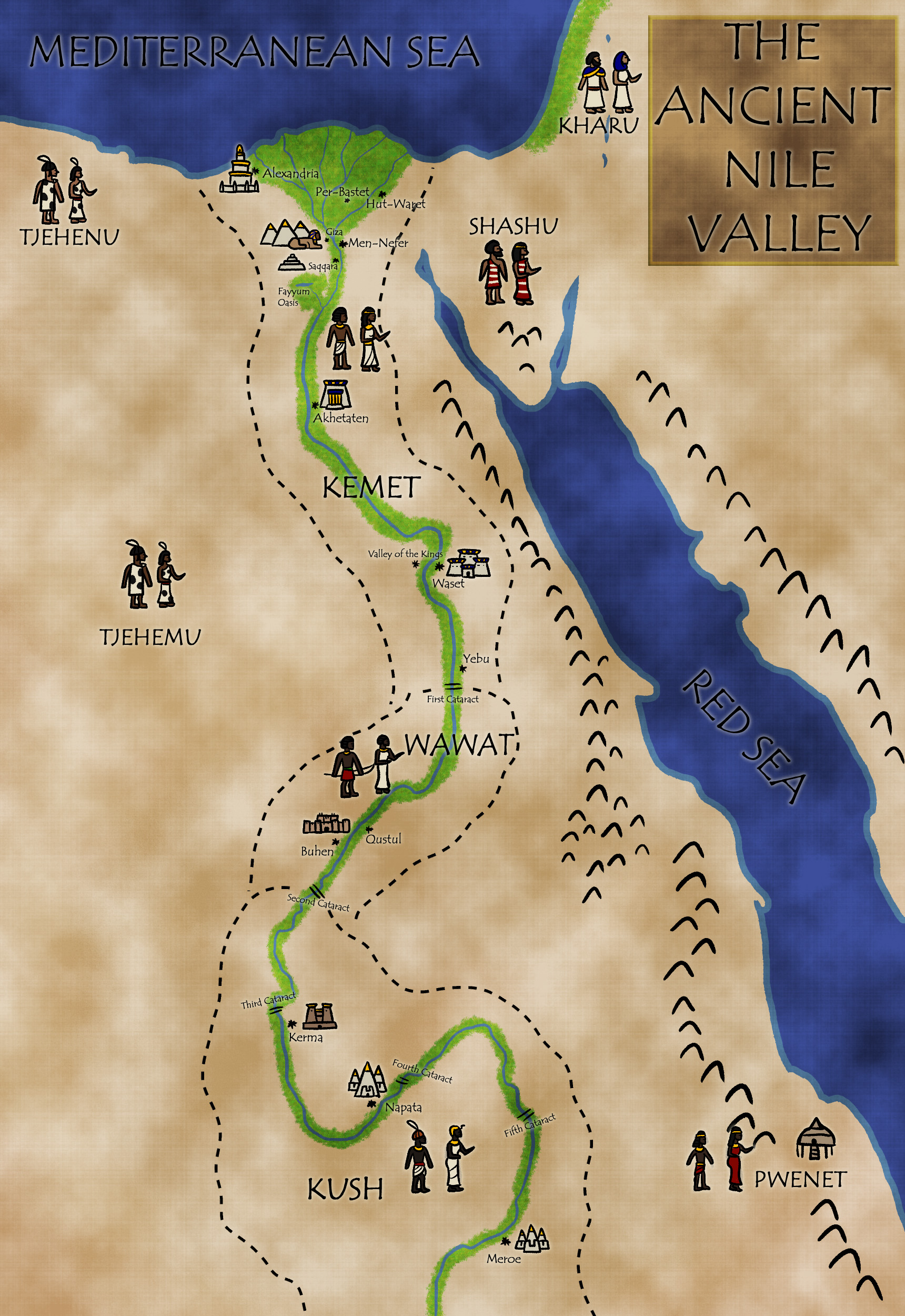 Ancient Egyptian Nile Map 