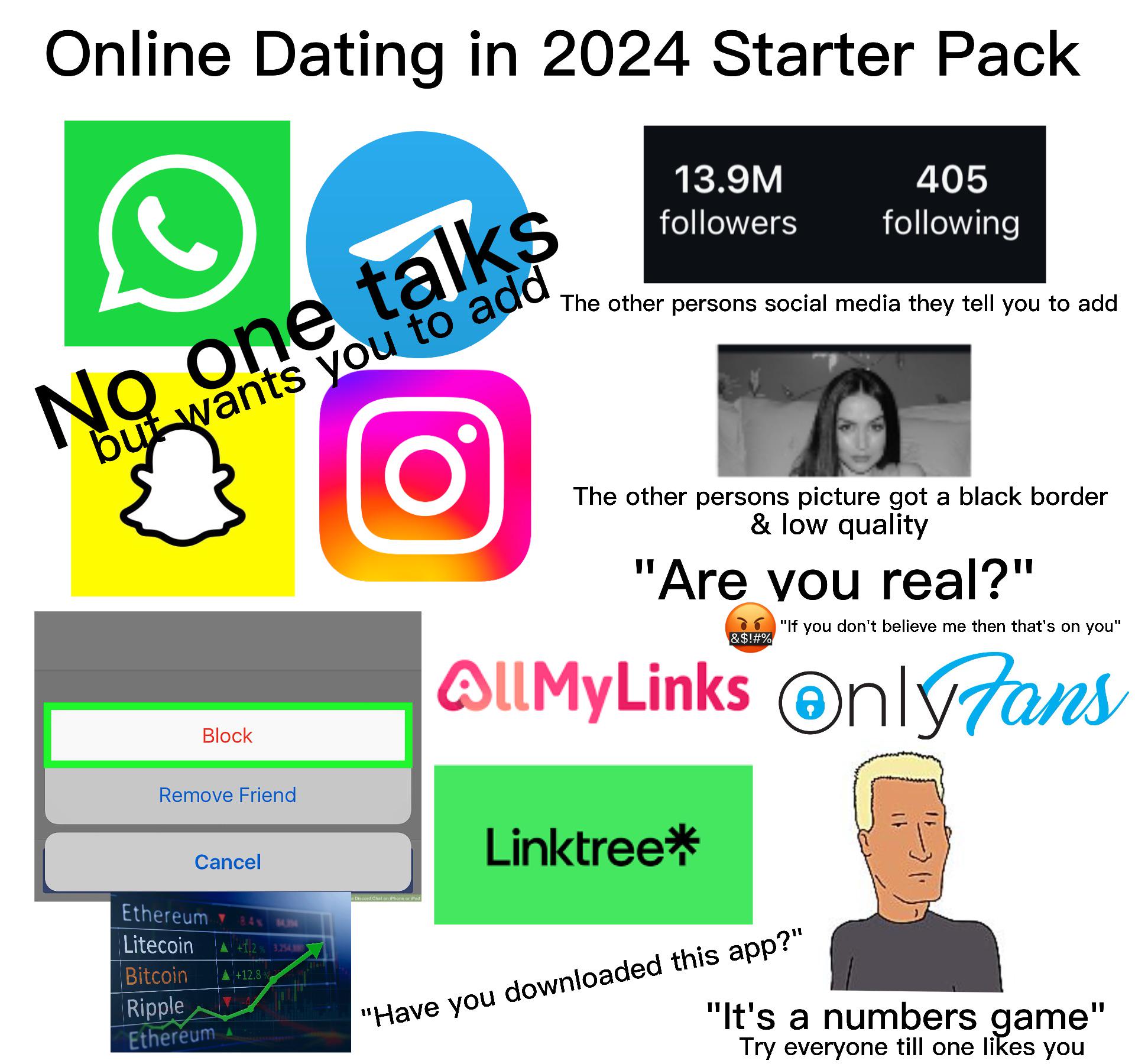 2024 mein online dating ka starter pack : rstarterpacks