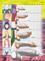 Futa Size Chart : rFutadomworld