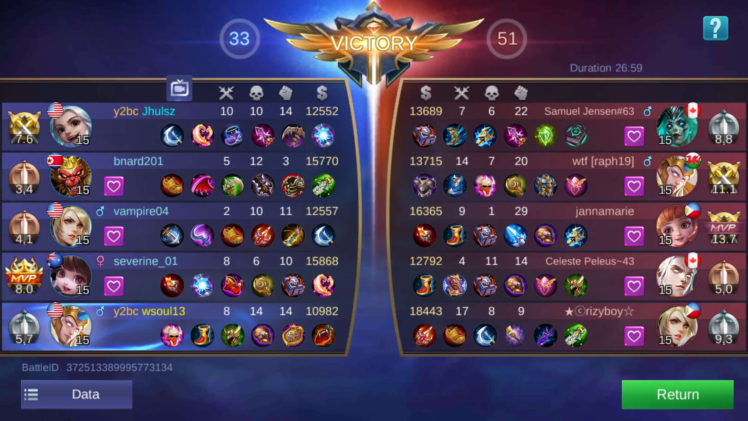 This Mvp Sun Pushed Top The Whole Game And Gave Us The Epic 20 Deficit Comeback While We Were All Dying In Clash Fml Mobilelegends