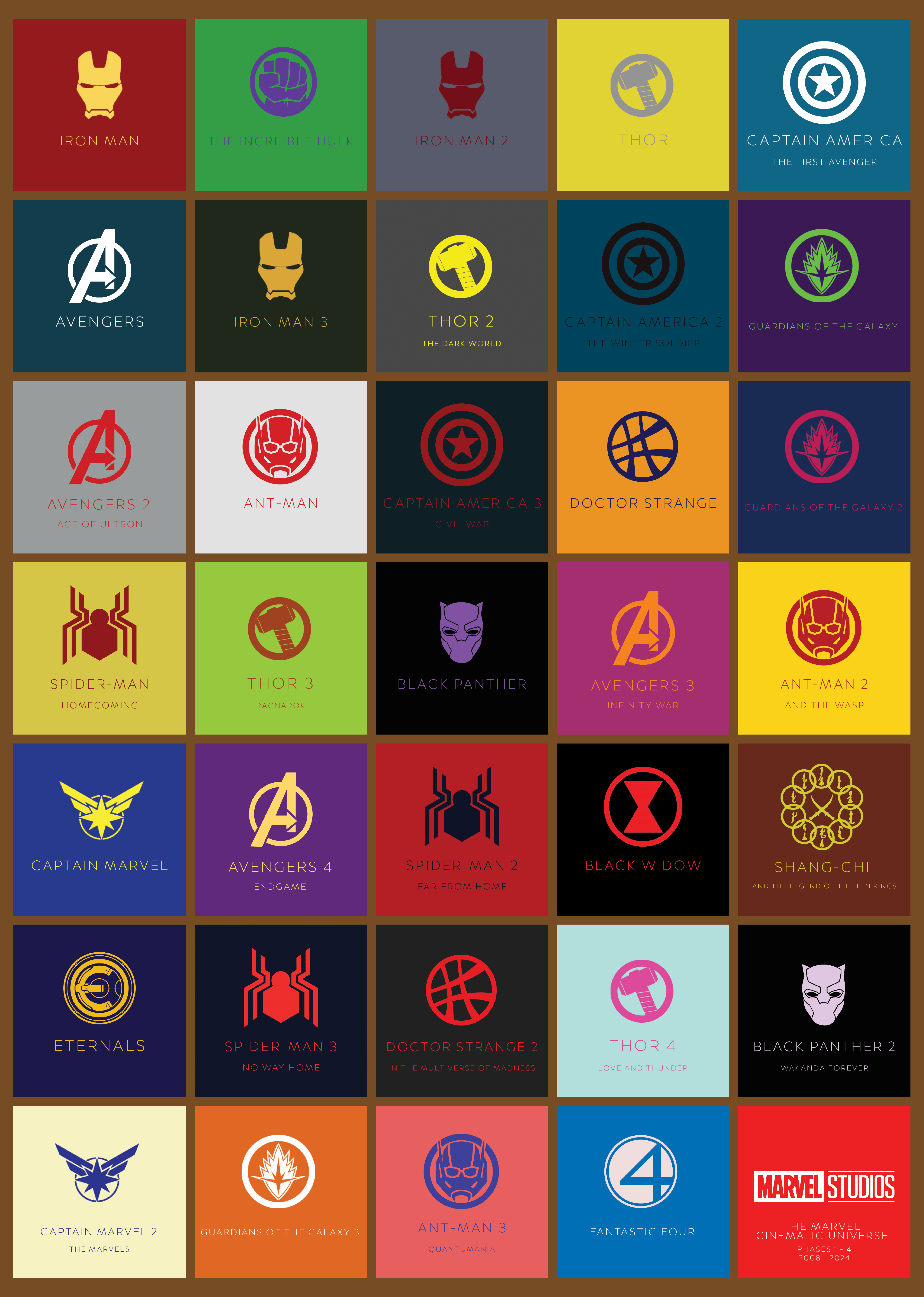 MCU Minimalist Posters – designed by me :) « MyConfinedSpace