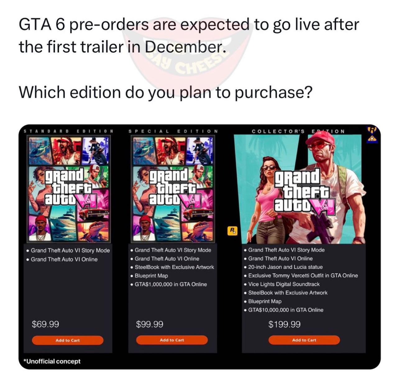 GTA 6 Cost 200 R GTA 