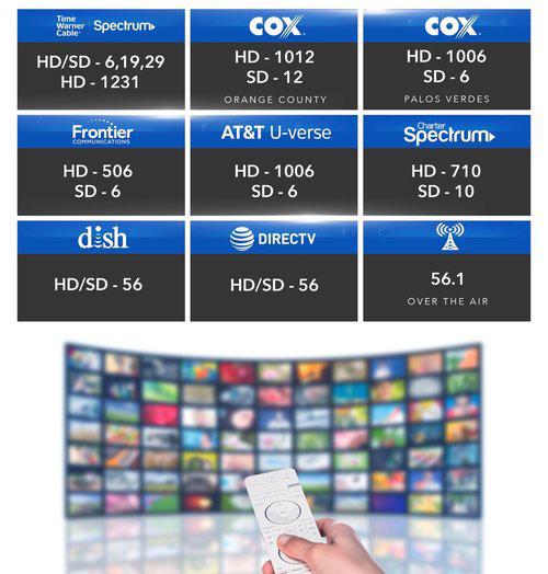 Los Angeles The Canadian Gp Will Air On Kdoc Not Abc This