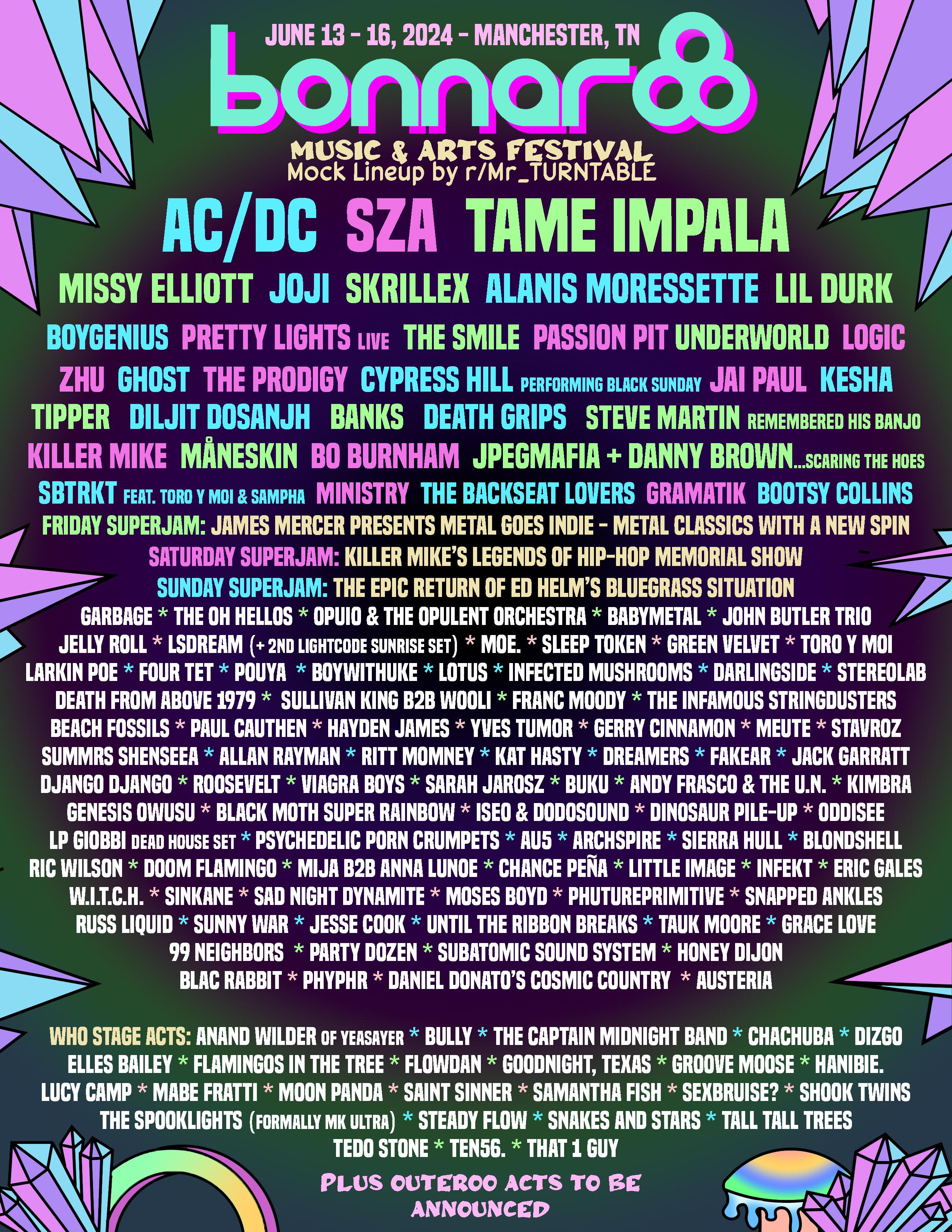 MOCK Bonnaroo 2024 Lineup ( V2-Old School Version + Affordable Replacements  & Who Update) : rbonnaroo