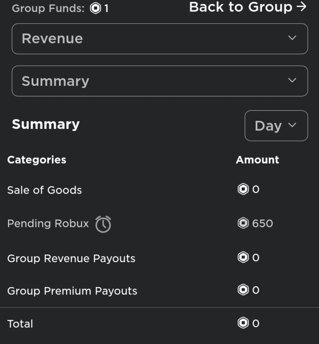 It S Been Over A Month And My Group Funds Still Haven T Come In Except 
