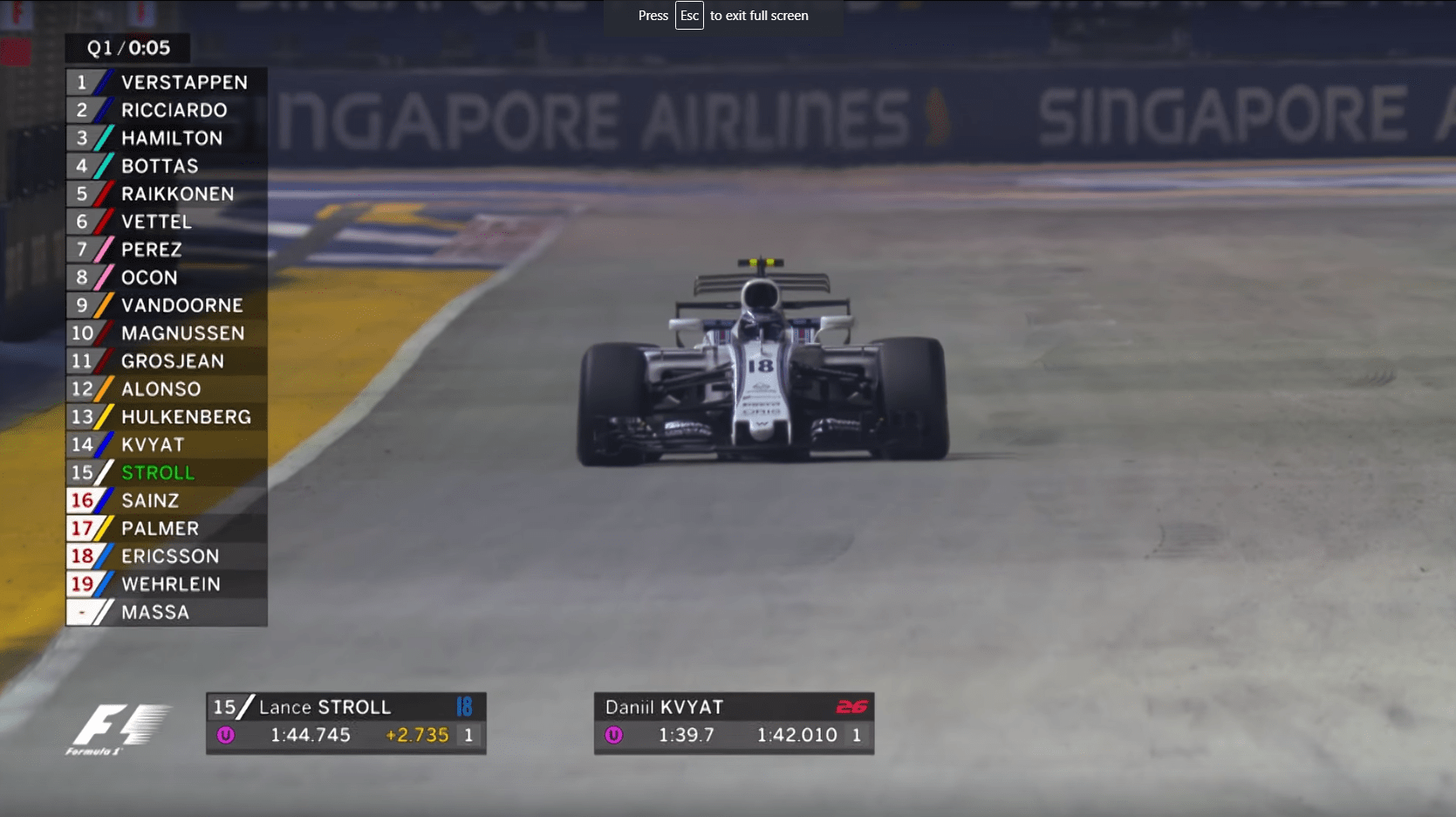 The T Wings From 2017 Just Look Down Right Bizarre Now