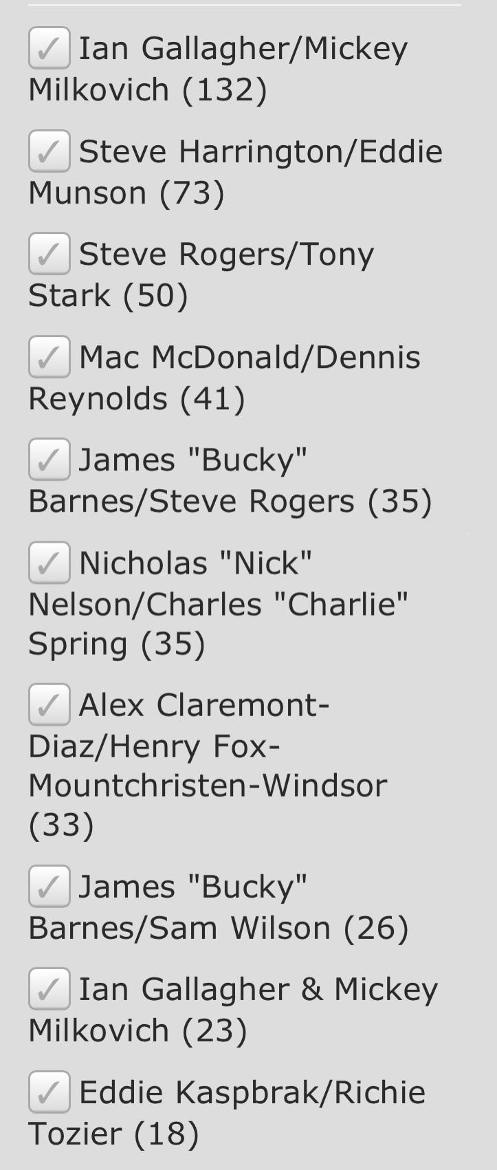 Post your AO3 top 10 relationships list in your Bookmarks and let other  people make assumptions about you. : rAO3