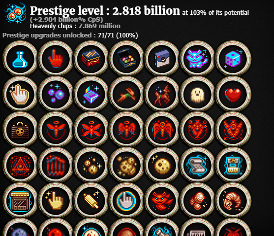 What Are Cookie Clicker S Secret Achievements Arqade But probably it is probably lucky number and lucky. What Are Cookie Clicker S Secret Achievements Arqade Also what the hell am I missing.