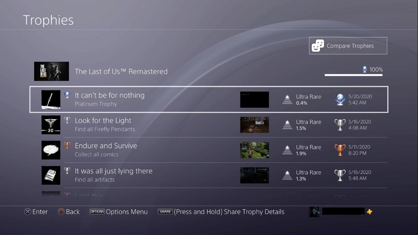 Some common synonyms of last are final , terminal , and ultimate. The Last of Us Remastered Plat #12. Also just so happened to get me