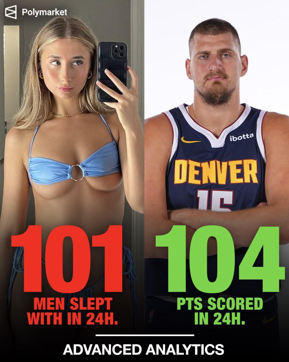 Nikola Jokic est le père de Lily Phillips : rnbacirclejerk