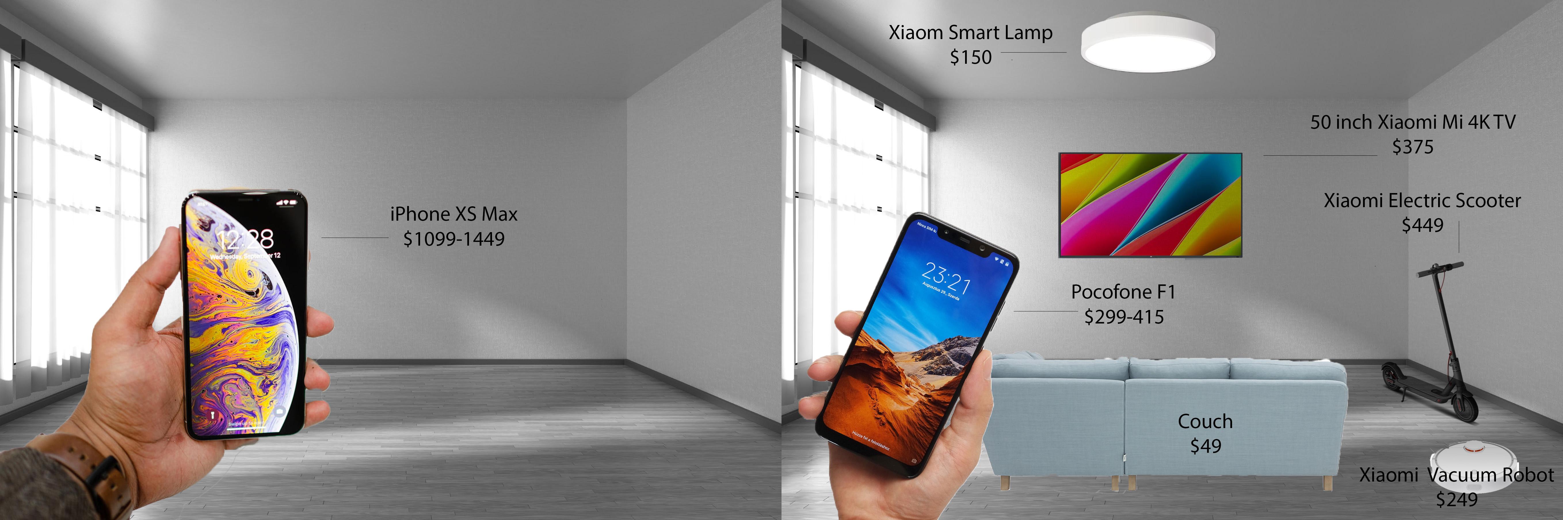 Hmmmmm Xiaomi