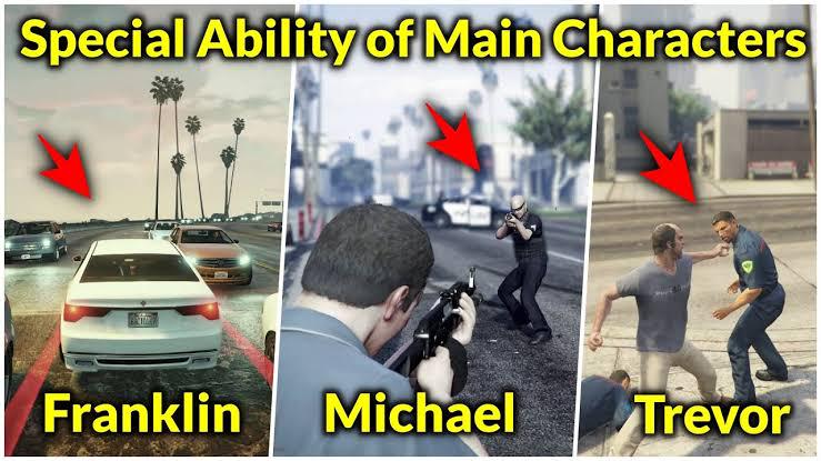 I Know This Theory Is Kind Of Old But What If The Special Abilities In 