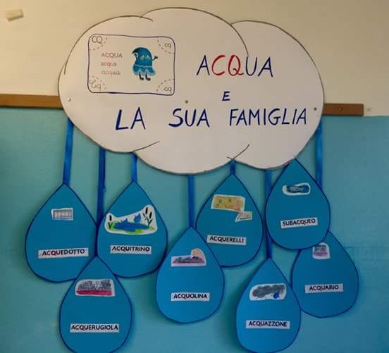 Eterogeneo Sono Felice Miracoloso Parole Della Famiglia Acqua - Pentaoutrage.com 501_x_552_jpg
