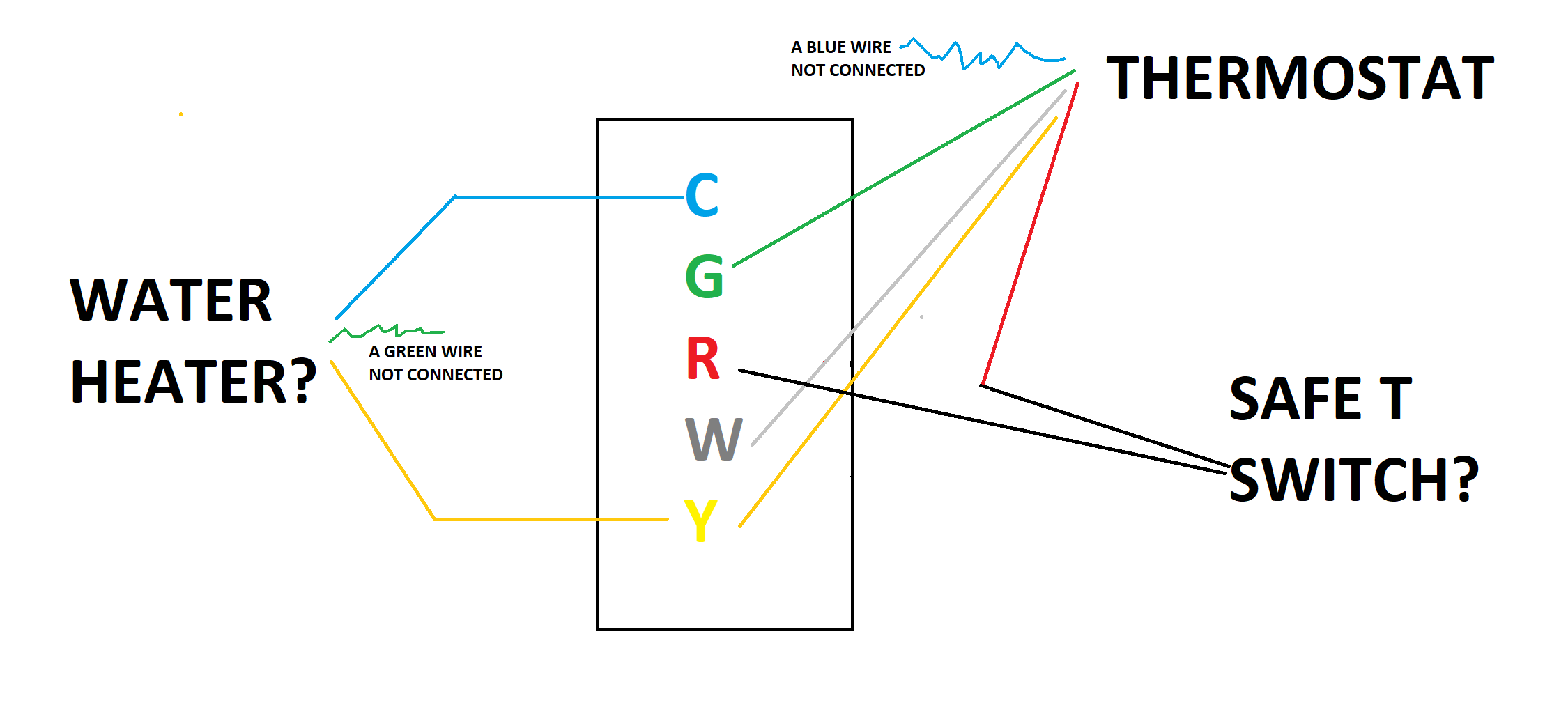 Installing A Smart Thermostat With Strange Hvac Wiring Home