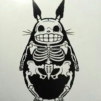 C What Difference Does Asnotracking Make Stack Overflow