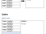 Android Master Detail Flow Example Stack Overflow