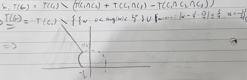 Complex Analysis Image Under A M Bius Transform Mathematics Stack - Perfect Space Texture - HD