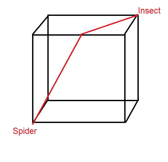 Shortest Path Geometry Transformation Problem Mathematics Stack Exchange - Download Incredible Space Image | High Resolution