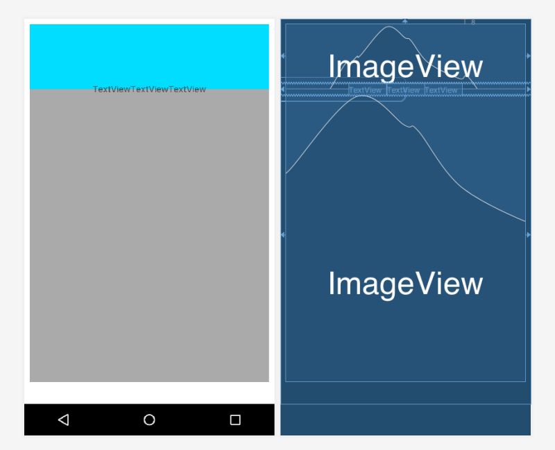 Android Constraint Layout Resize Images For All Resolutions Stack - 8K Dark Pictures for Desktop
