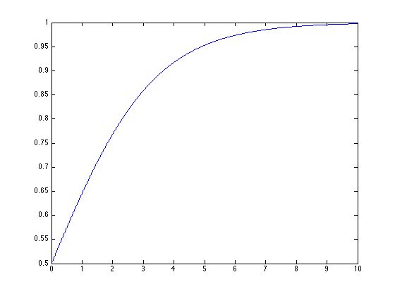 Ios Update Uilabel Frame Inside A Uitableviewcell Stack Overflow - Light Texture Collection - Mobile Quality