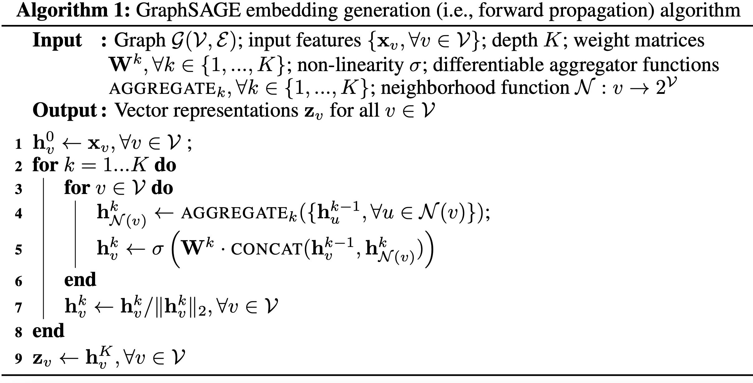 normalization - Why do we normalize a vector with its with l2 norm is there some intuition behind? - Cross Validated