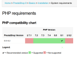 Php Error 500 Al Intentar Instalar Prestashop En Servidor Local