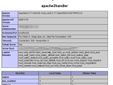 Htaccess How Can I Get Apache Gzip Compression To Work Stack Overflow