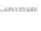 Special Table In Latex Tex Latex Stack Exchange