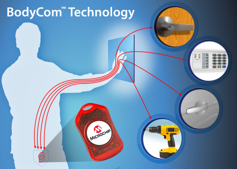 C Get Installed Applications In A System Stack Overflow