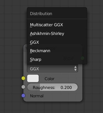 Mx Ggx On Threads - Download Incredible Vintage Art | Mobile