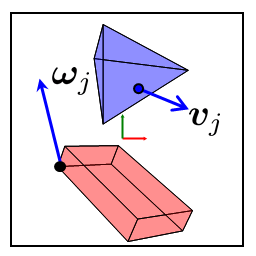 Encryption Encrypting Decrypting A String In C Stack Overflow