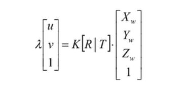 Linear Algebra Get Image Pixel Location Using Coordinates - City Picture Collection - Retina Quality