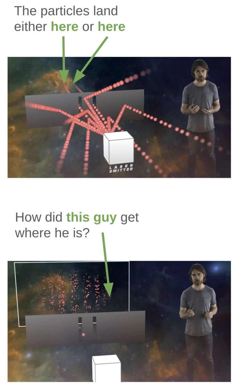 Quantum Mechanics Why Does Classical Physics Not Predict Particles In - Beautiful HD Vintage Backgrounds | Free Download