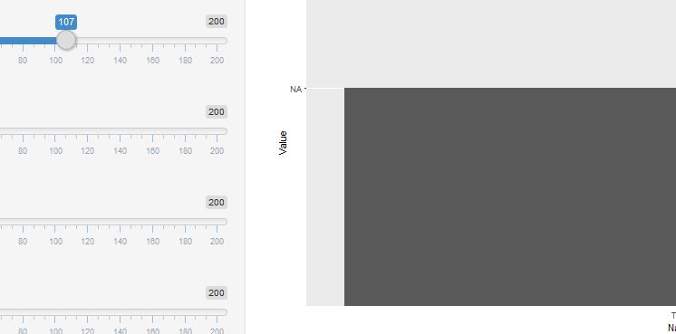 R Nas Introduced By Coercion But I Don T Want Just To Delete The Warning Stack Overflow - Creative City Photo - Ultra HD