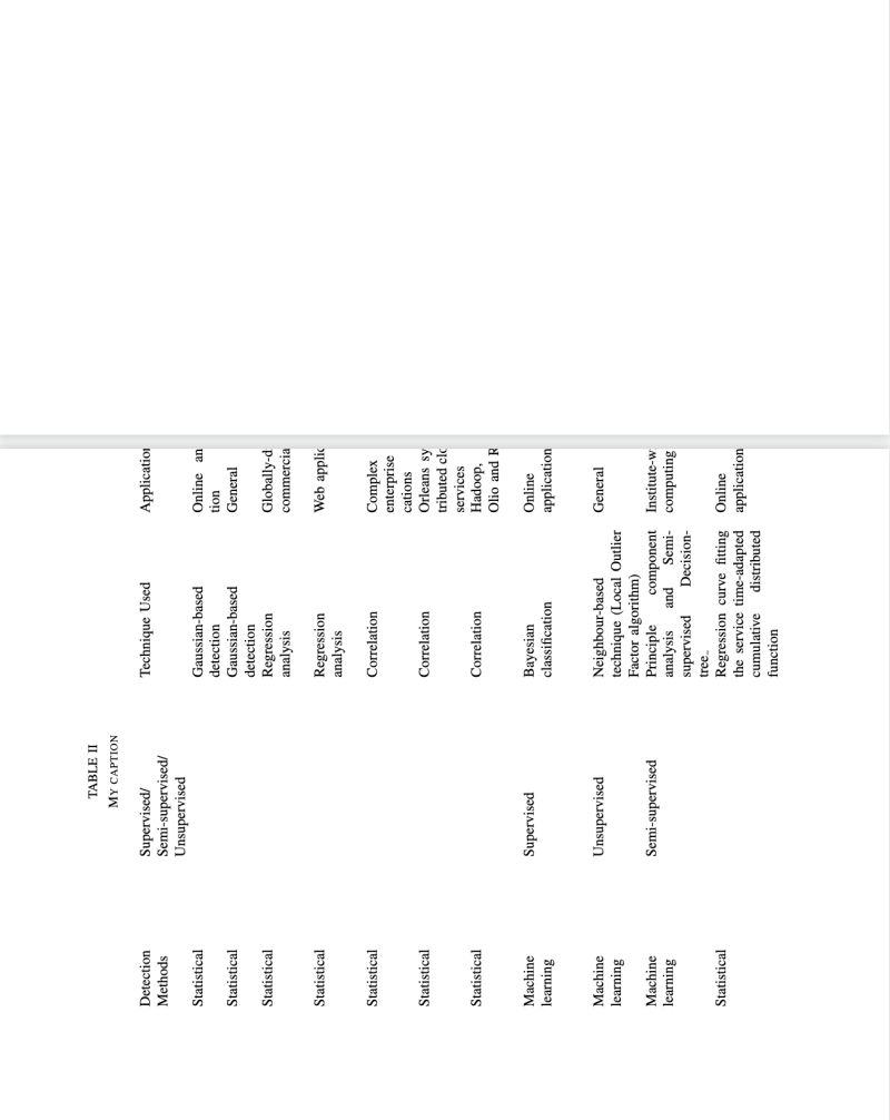 Longtable In Landscape Environment Tex Latex Stack Exchange - Download Ultra HD Abstract Illustration | 8K