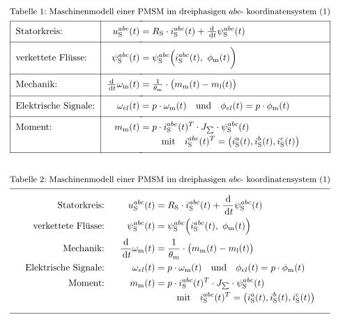 Align Equations In Table Tex Latex Stack Exchange - Beautiful Landscape Texture - Retina