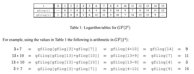 Arithmetic Division In Finite Fields Mathematics Stack Exchange - Download Gorgeous Mountain Background | Desktop